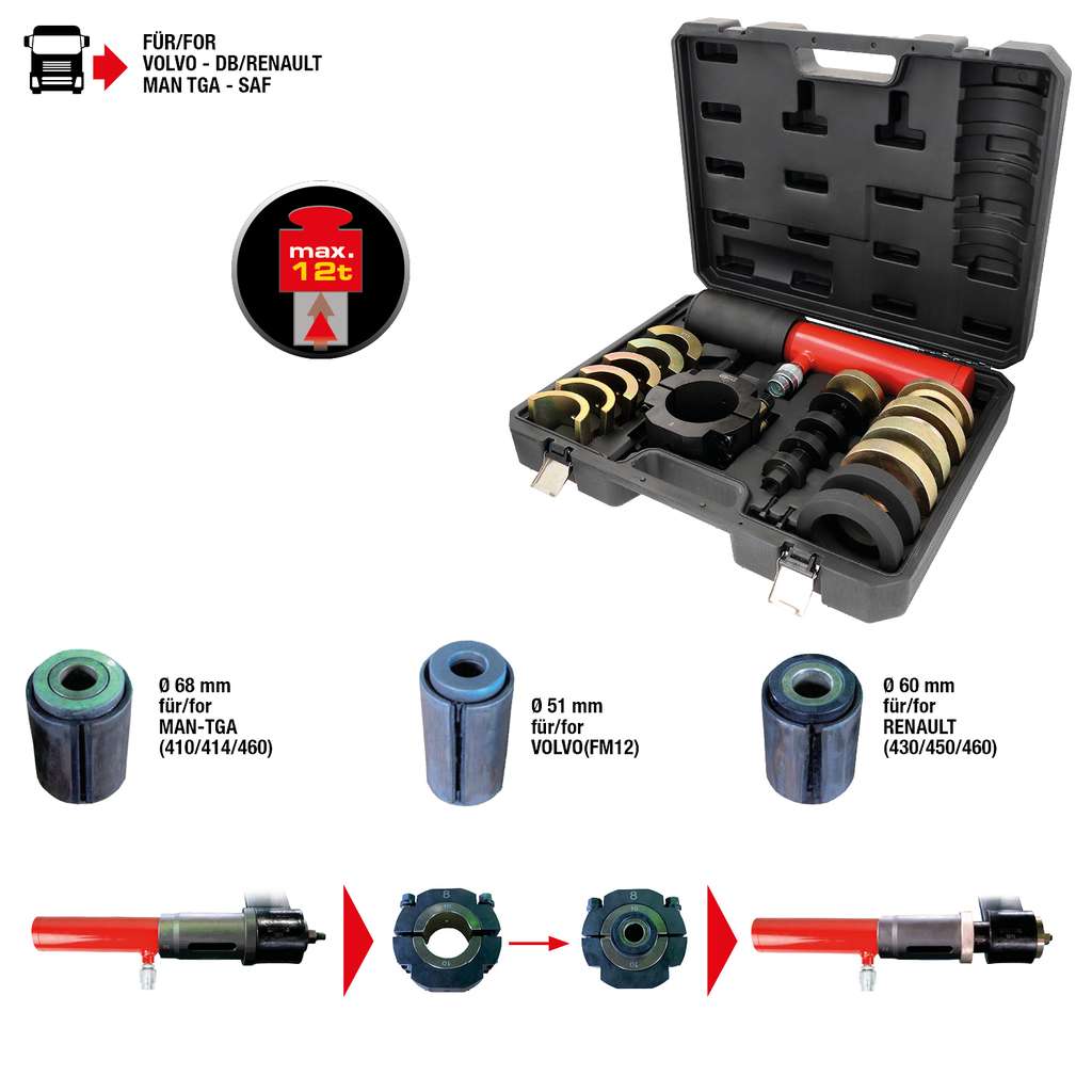 MAC Tools Bearing Race & Seal Driver Set - Adam Marshall Land & Auction